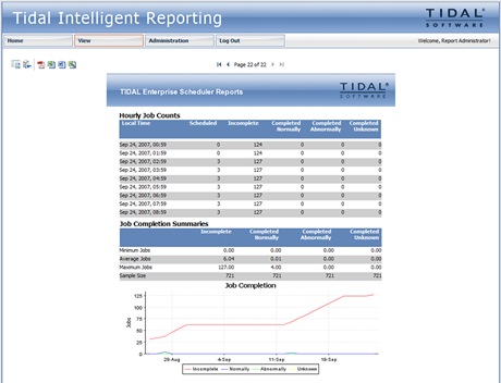 Easily Get Specific Details About Job Execution and Completion