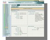 Cisco MWTM