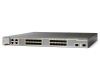 Cisco ME 3800X Series Switches