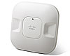 Cisco Aironet 1040-serien