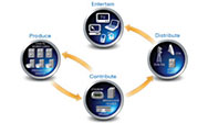 Media, Satellite and Broadcast Services