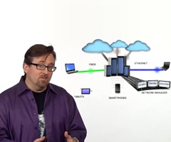 Cisco Cloud Connectors Spotlight