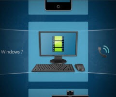 Eine interaktive Reise durch die Cisco VXI