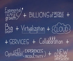 A Network That Pays Attention A Network That Pays Attention