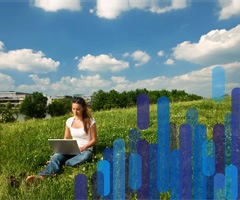 Cloud Computing with Confidence