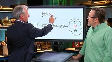 Software-defined segmentation. See how to make policy changes easily without reconfiguring your network.