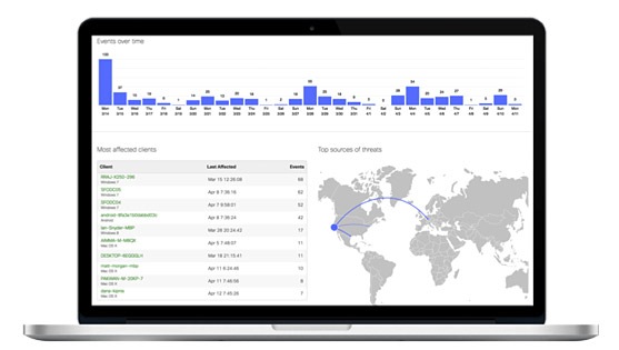 Cisco AMP for Meraki MX. Cisco AMP and Threat Grid are now integrated into the Meraki MX, providing advanced threat capabilities in an intuitive, cloud-managed platform. Cloud-based, centralized security management reduces complexity and operating costs. Pivot from detection to containment using a unified security and network management interface. Learn more.