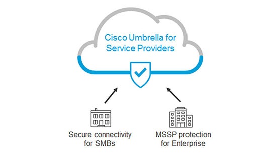 New cloud-delivered security service that helps service providers protect their customers while creating a new revenue stream for their business. More about Umbrella.