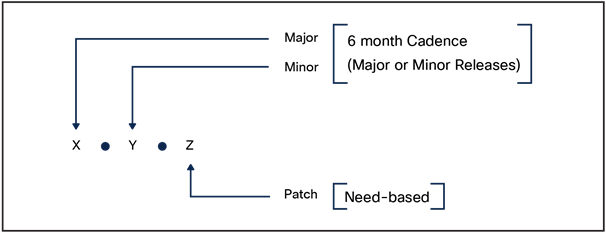A black screen with blue linesDescription automatically generated