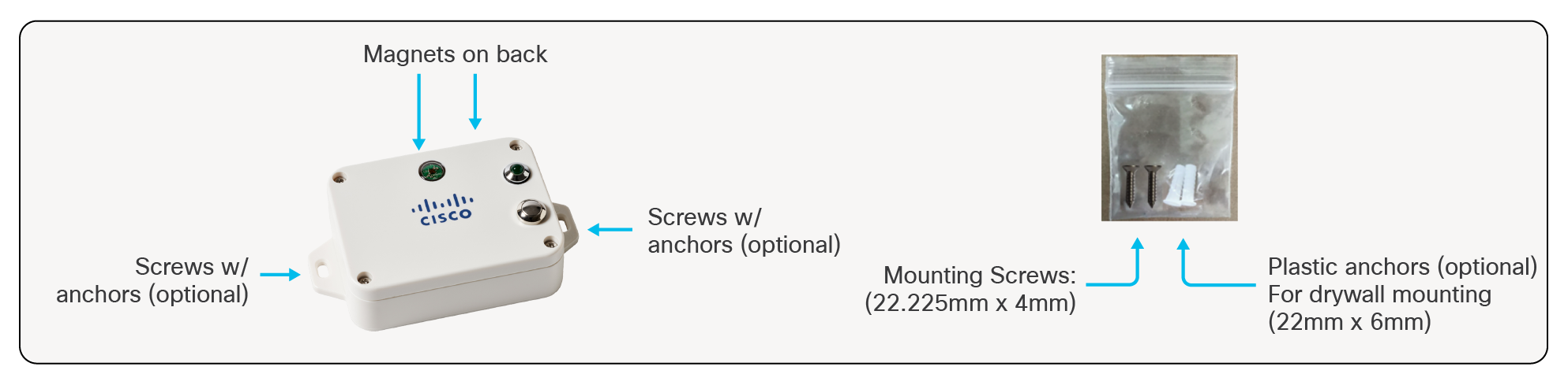Mounting Accessories and Methods AV206
