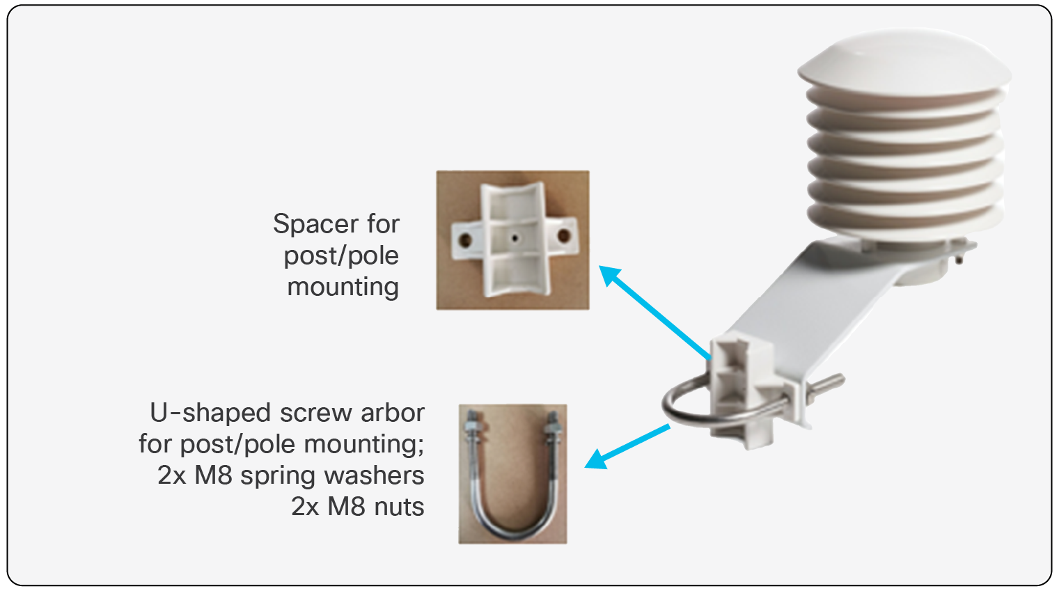 Mounting Accessories and Methods AV200