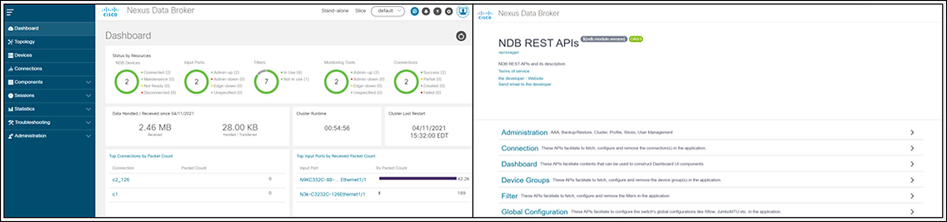Nexus Dashboard Data Broker (NDDB) web-based GUI and northbound REST APIs