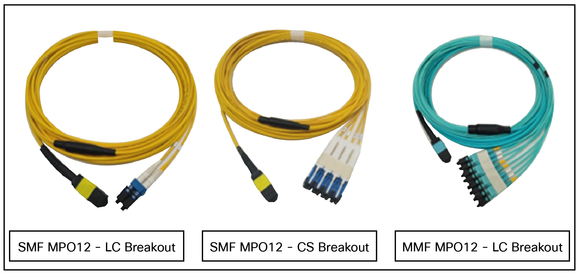 Cisco Fan-out/BreakOut Fiber Cables.