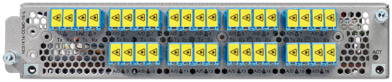 NCS 1014 16-Port Coherent Colorless Multiplexer Demultiplexer Module—L-Band