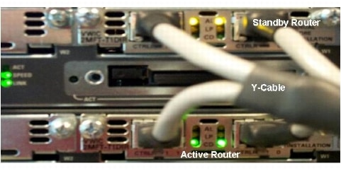 http://www.cisco.com/c/dam/en/us/products/collateral/routers/mwr-1900-mobile-wireless-routers/prod_white_paper0900aecd80692e98.doc/_jcr_content/renditions/0900aecd80692e98_null_null_null_07_23_07-2.jpg