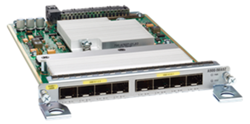Cisco NCS 560 Series Router Interface Module – 8 x 10GE (SFP+)