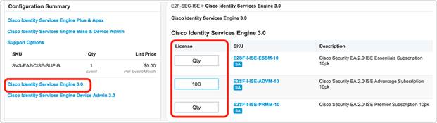 Cisco ISE License Migration offer 3