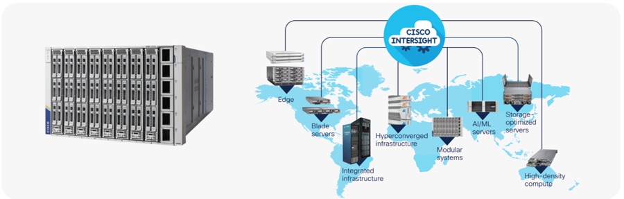 CX services for UCS X Series servers powered by Intersight