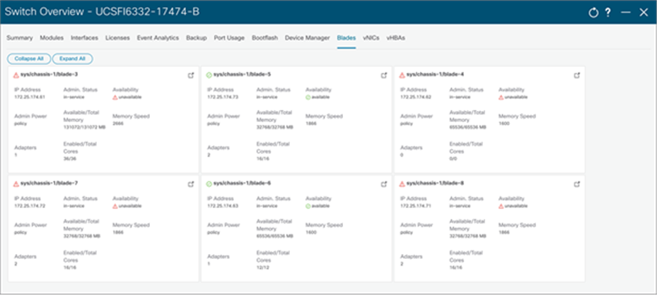 Nexus Dashboard Fabric Controller view of Cisco UCS service profiles
