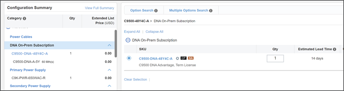Cisco DNA Advantage