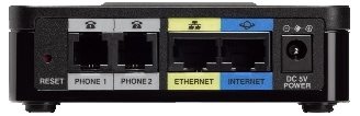 Ports on Cisco SPA122 ATA with Router 