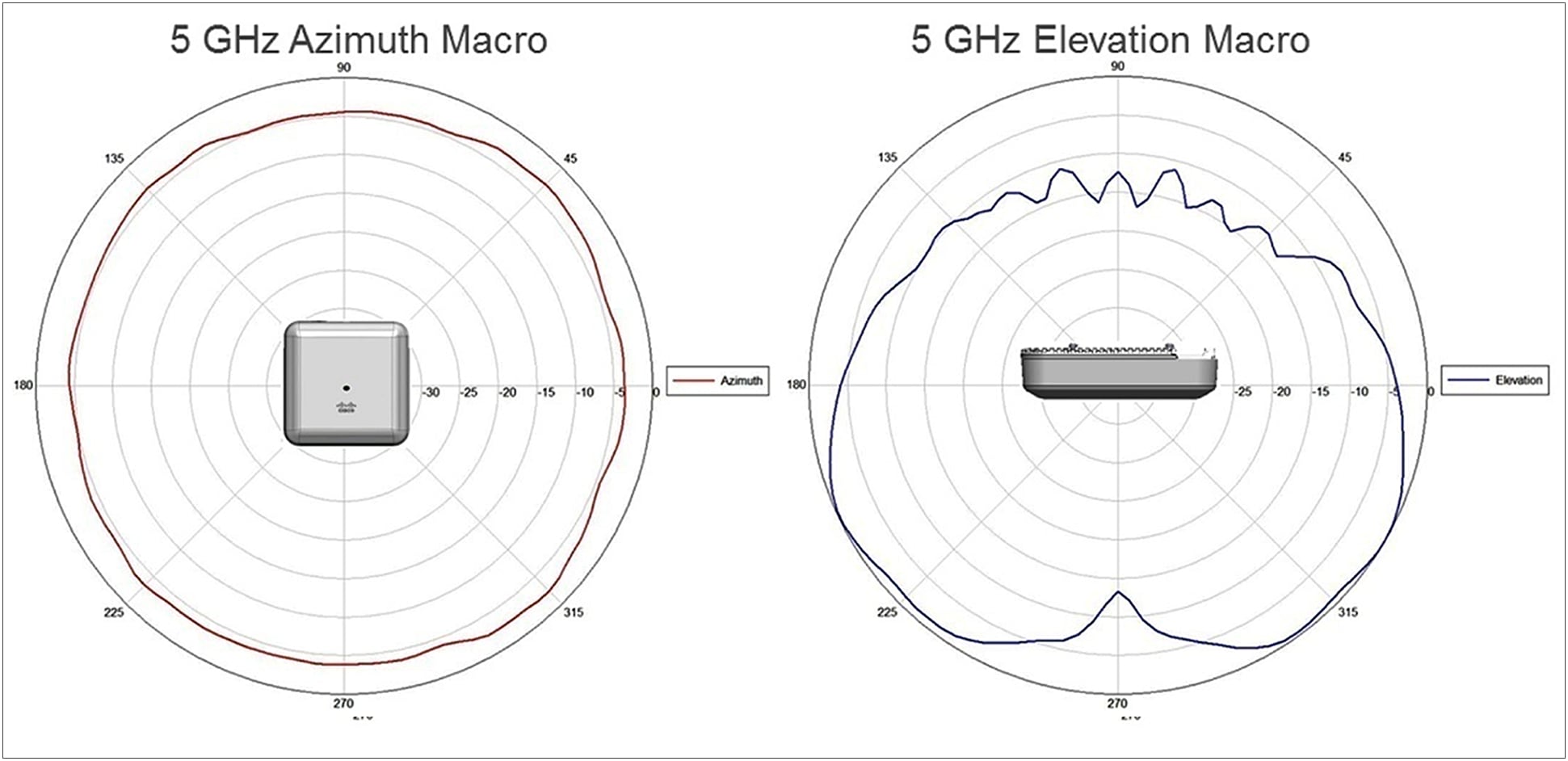 Related image, diagram or screenshot