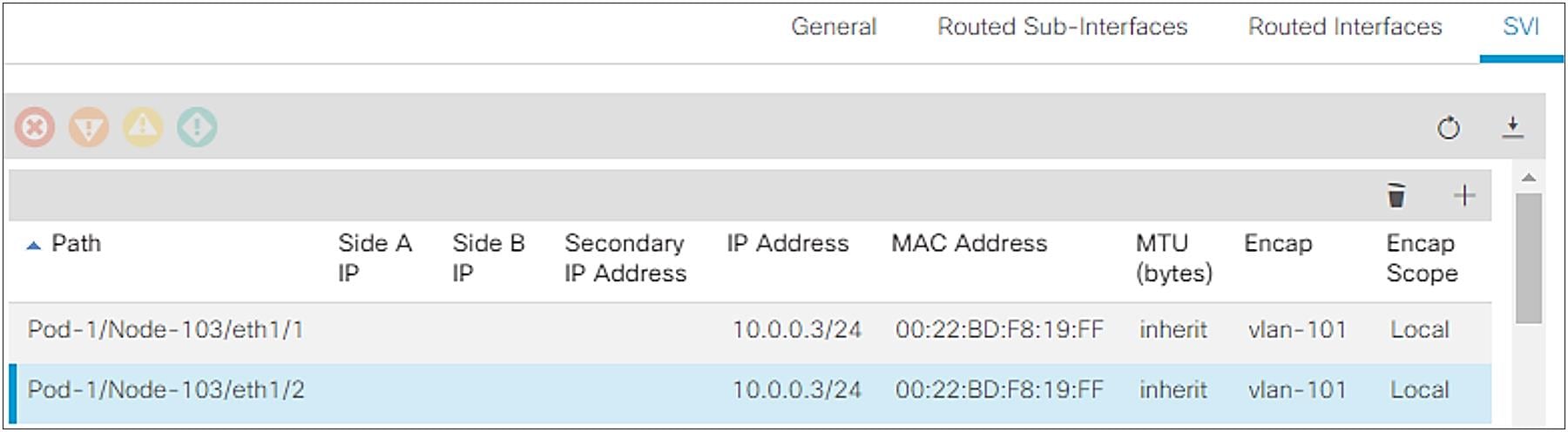 How to configure the same VLAN on two different Paths as an SVI