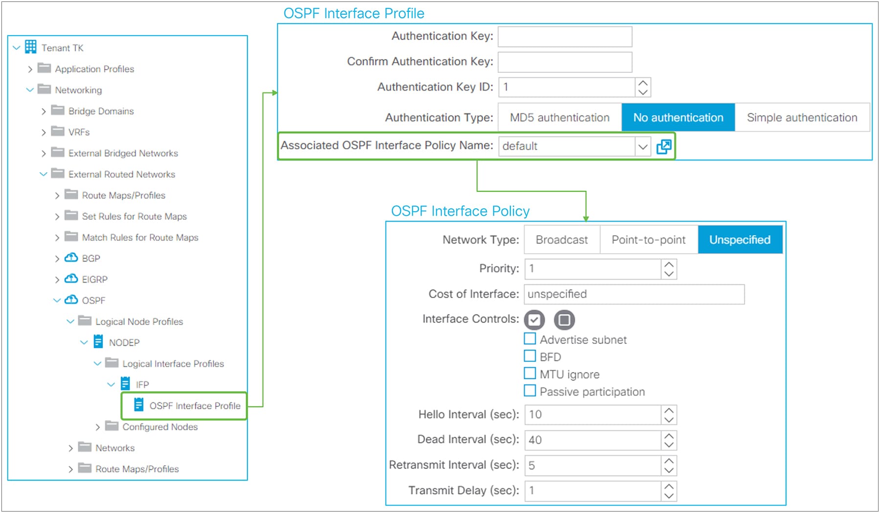 OSPF Interface Profile and Policy in GUI (APIC Release 3.2)