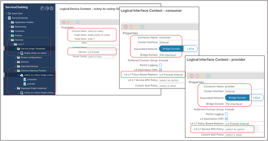 Verify the configuration on APIC (Device Selection Policy and Deployed Graph Instance)