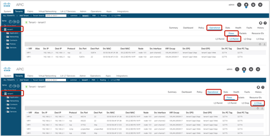 Contract logs displayed as flows on the GUI (Tenant > Operational > Flows)