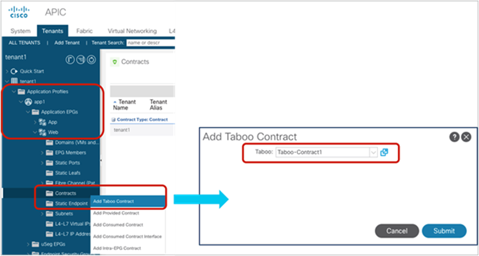 Associate Taboo contract to an EPG