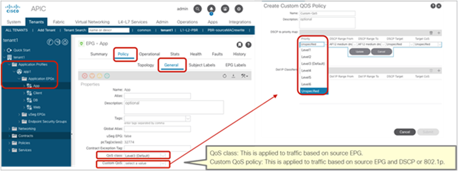 QoS configuration at EPG (Custom QoS policy and QoS class at source EPG)