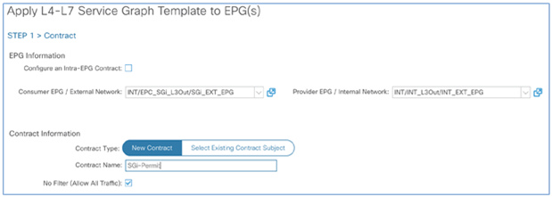 Screenshot from APIC to apply contract between EPGs to perform service chaining
