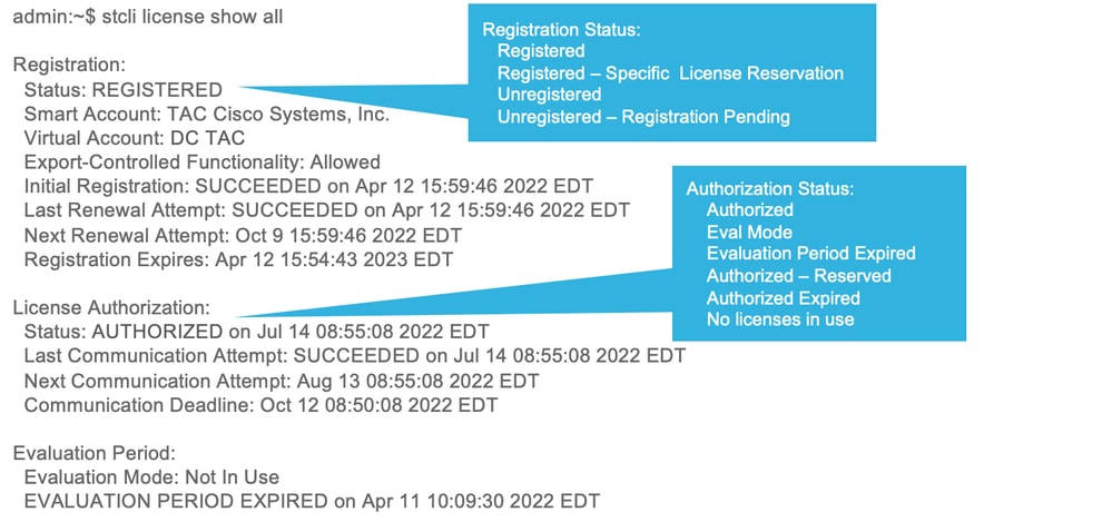 Verify Configuration Works Properly for Smart Licensing
