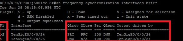 'Show frequency synchronization interfaces brief' Command Snippet