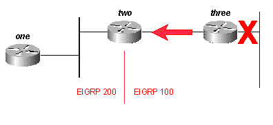 Fig 15A