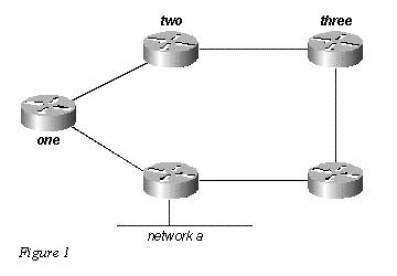 eigrp1.gif