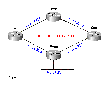 eigrp11.gif