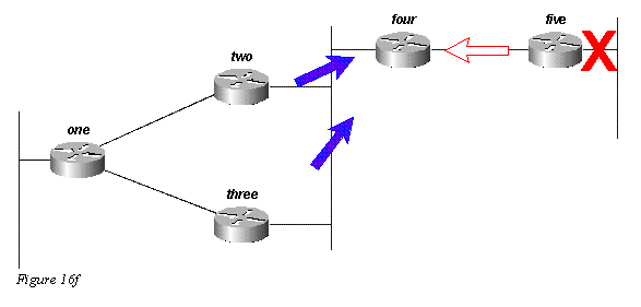 eigrp16f.gif