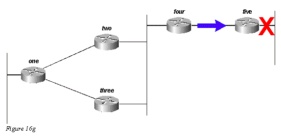 eigrp16g.gif
