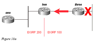 eigrp18.gif