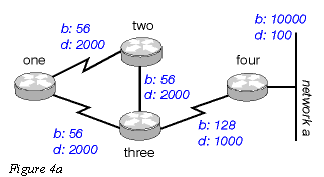 eigrp21.gif