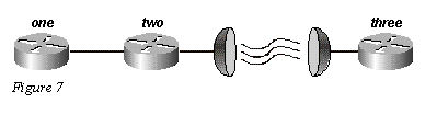 eigrp7.gif