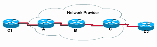 mpls_traceroute4.gif