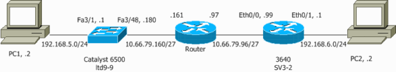 lan_lan_vam_router-1.gif
