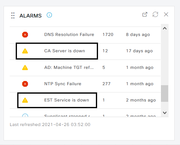 Alarm Related to CA and EST Services