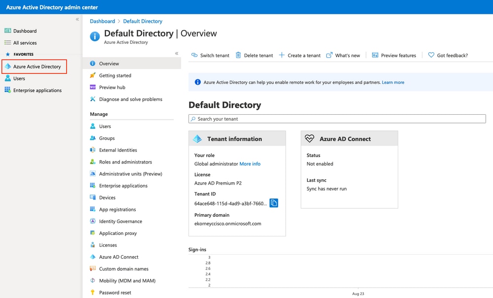 Azure Active Directory Admin Center Dashboard