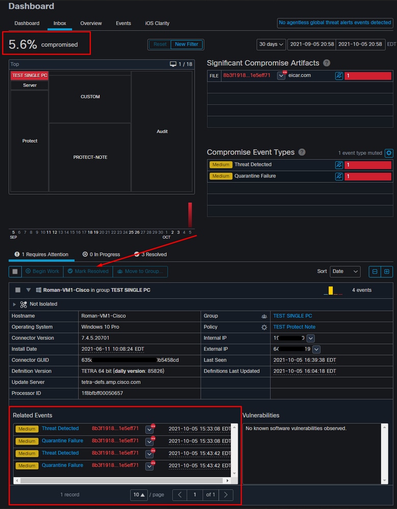 Secure Endpoint Dashboard