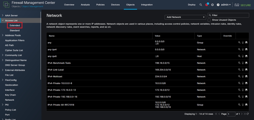 Image 5. Extended ACL menu