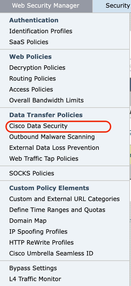 Image -Cisco Data Security